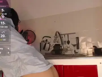 Chaturbate Sex Chat of alessia_santorinni