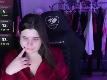 Chaturbate Free Live Porn of amyvibes