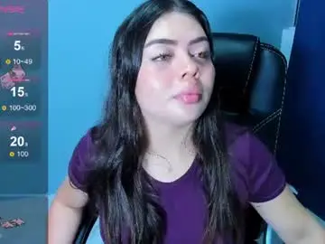 Chaturbate Nude Webcam of paradise_doll_s