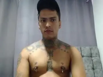 Chaturbate Private Sex Chat of vicctorzc