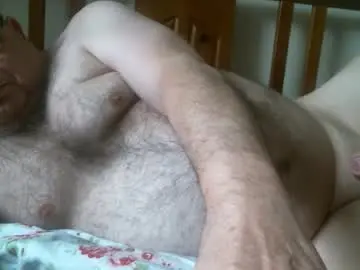 Chaturbate Nude Webcam of dickspurtin