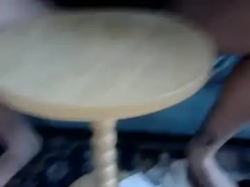 Chaturbate Live Sex of big_uncut_anon