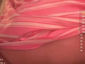 Chaturbate Watch Live Sex Cams of amberw_c