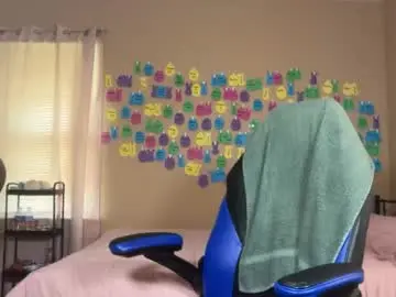 Chaturbate Adult Webcam of chocolatebunnyxx69