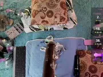 Chaturbate Private Sex Chat of eilin_clio
