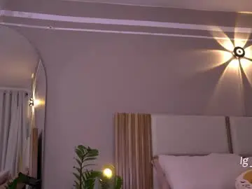 Chaturbate Nude Webcam of annyhizzle