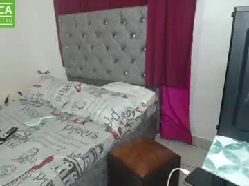 Chaturbate Adult Webcams of susana254