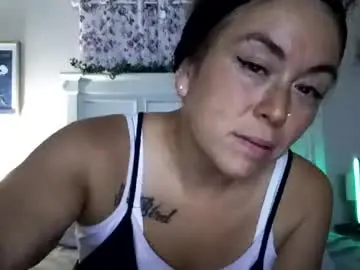 Chaturbate Sex Chat of _church_mouse_