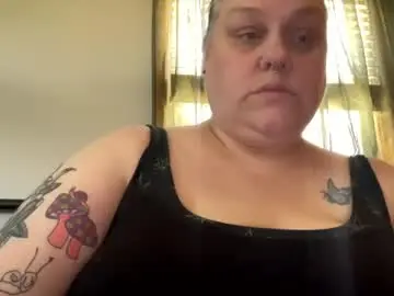 Chaturbate Live Sex Cam of nellatlas