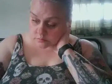 Chaturbate Adult Video Chat of nellatlas