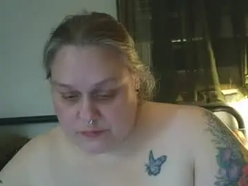 Chaturbate Free Live Porn of nellatlas
