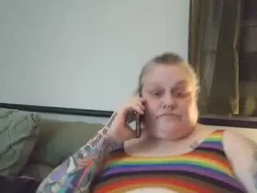 Chaturbate Free Porn Cam of nellatlas