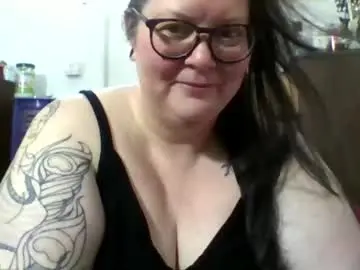 Chaturbate Live Porn of squirtgirl2015