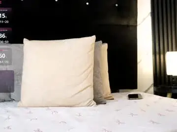 Chaturbate Adult Video Chat of annyy_rosse