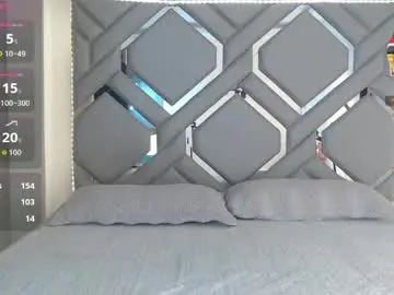 Chaturbate Adult Webcam of miiafire