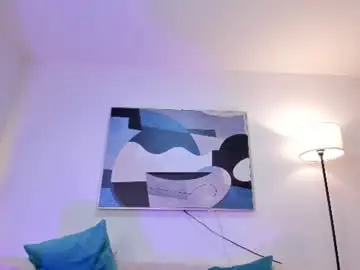 Chaturbate Sex Cam of saraparkerx