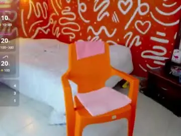 Chaturbate Sex Chat of afrodita_solis