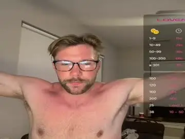 Chaturbate Best Webcam of feetlovergh2