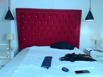 Chaturbate Live Porn of sweet_paradisex5