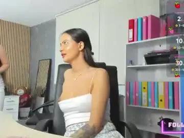 Chaturbate Nude Webcam of evanoellex