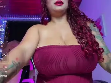 Chaturbate Live Sex of sweetie_lena_