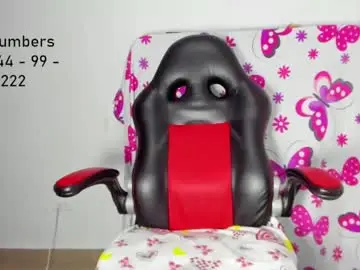 Chaturbate Watch Live Sex Cams of aphrodites_ass