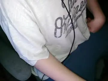 Chaturbate Free Porn Cam of pt35l