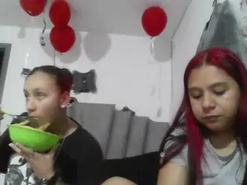 Chaturbate Watch Live Sex Cams of amber_rose17
