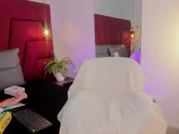 Chaturbate Nude Webcam of asshley_cute