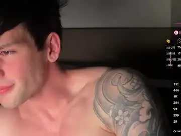Chaturbate Free Live Porn of maxandtam
