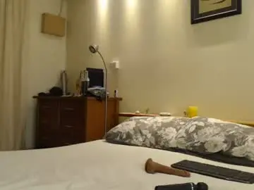 Chaturbate Best Webcam of nzplaytime