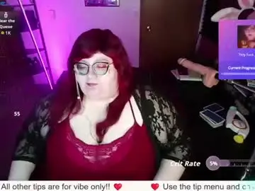 Chaturbate Adult Webcam of rileysynn