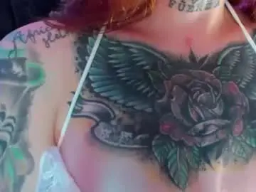Chaturbate Adult Video Chat of mariianna_lopez_