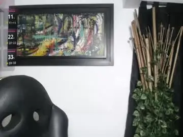 Chaturbate Private Sex Chat of taylor_sweet_605214