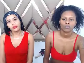 Chaturbate Free Porn Cam of nataly_keily