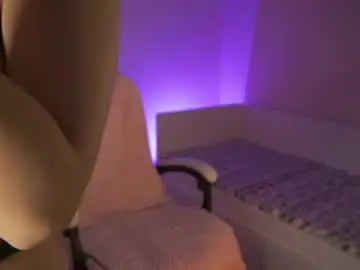 Chaturbate Free Porn Cam of aurora_doll1