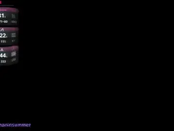 Chaturbate Watch Live Sex Cams of lips_sarasofia