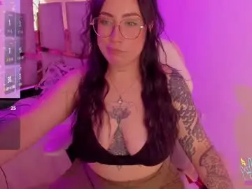 Chaturbate Sex Cam of _briigite