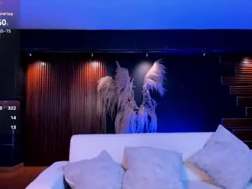 Chaturbate Sex Chat of arianarouse_