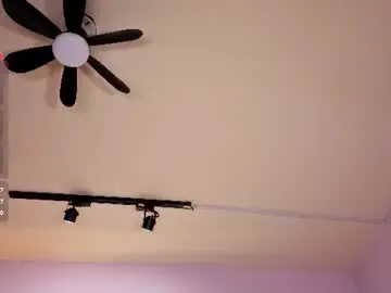 Chaturbate Live Sex of antonellastar24_