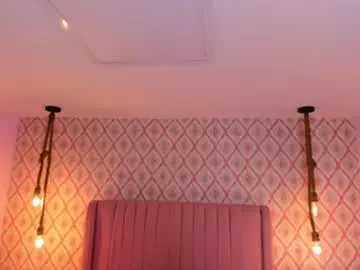 Chaturbate Private Sex Chat of jessi_jones1