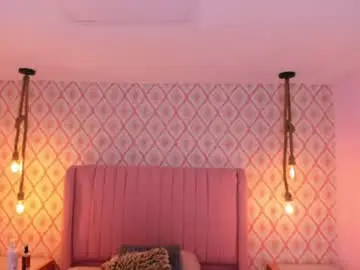 Chaturbate Private Sex Chat of jessi_jones1