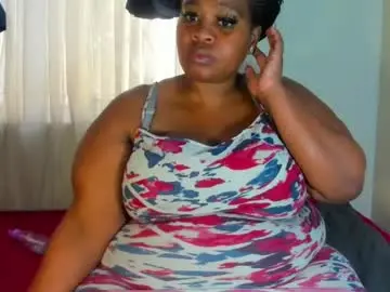 Chaturbate Adult Webcams of thickleeyanaxxx