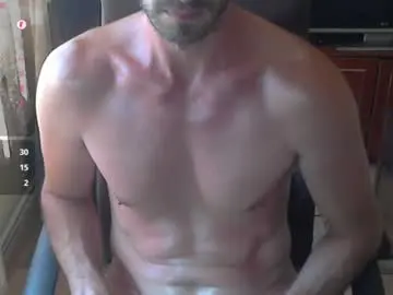 Chaturbate Adult Webcam of unnamedcock