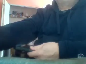 Chaturbate Sex Cam of tomcat4848