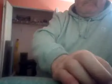 Chaturbate Private Sex Chat of tomcat4848