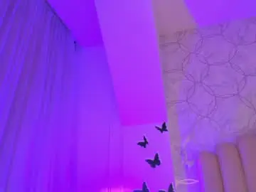 Chaturbate Adult Webcams of foxy200__