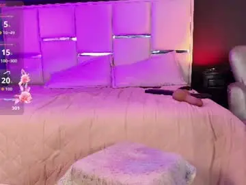 Chaturbate Sex Cam of bellafernandez