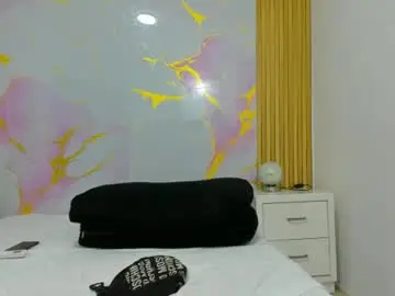 Chaturbate Sex Cam of imanywinter