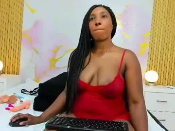 Chaturbate Best Webcam of imanywinter